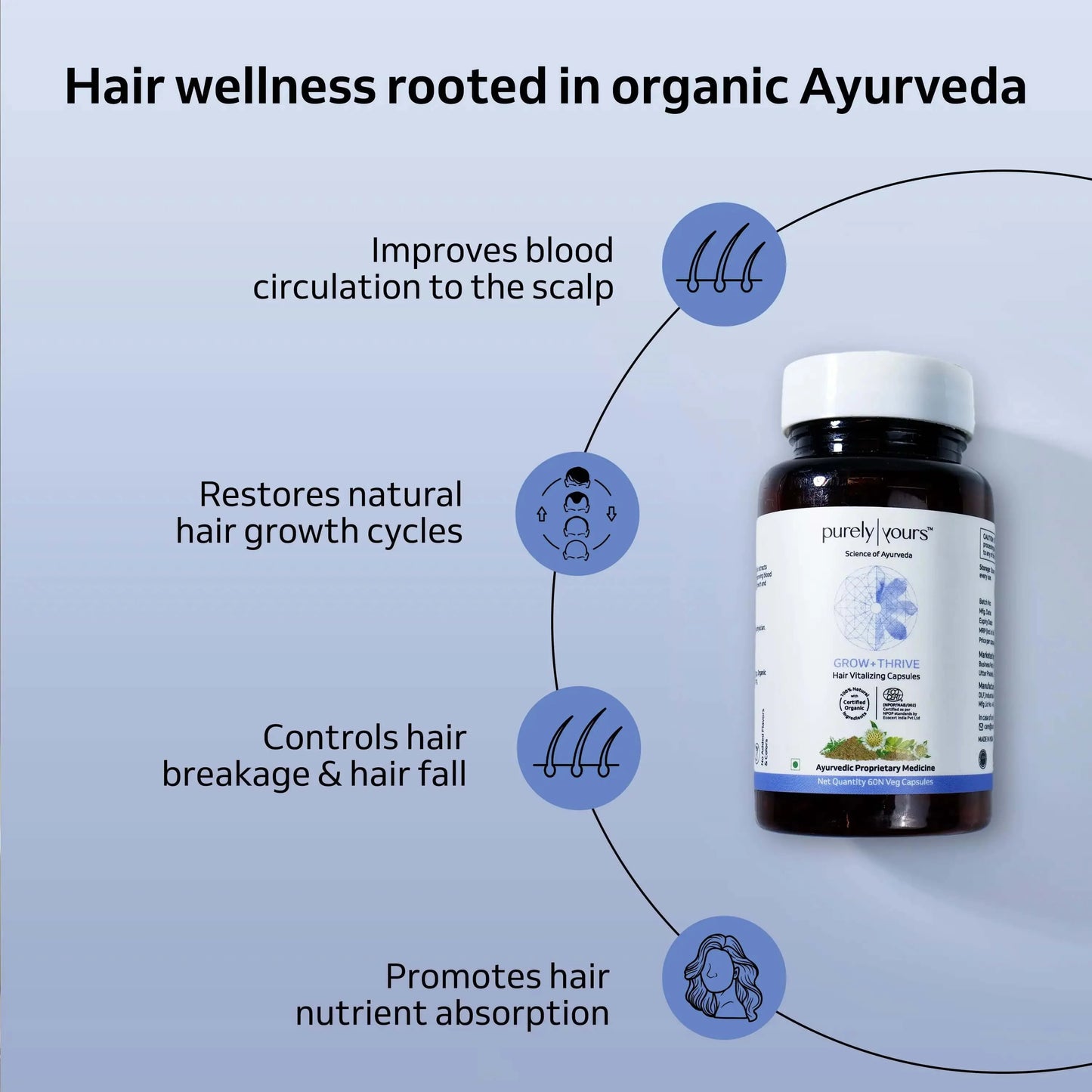 Grow + thrive Hair Growth Ayurvedic Capsules