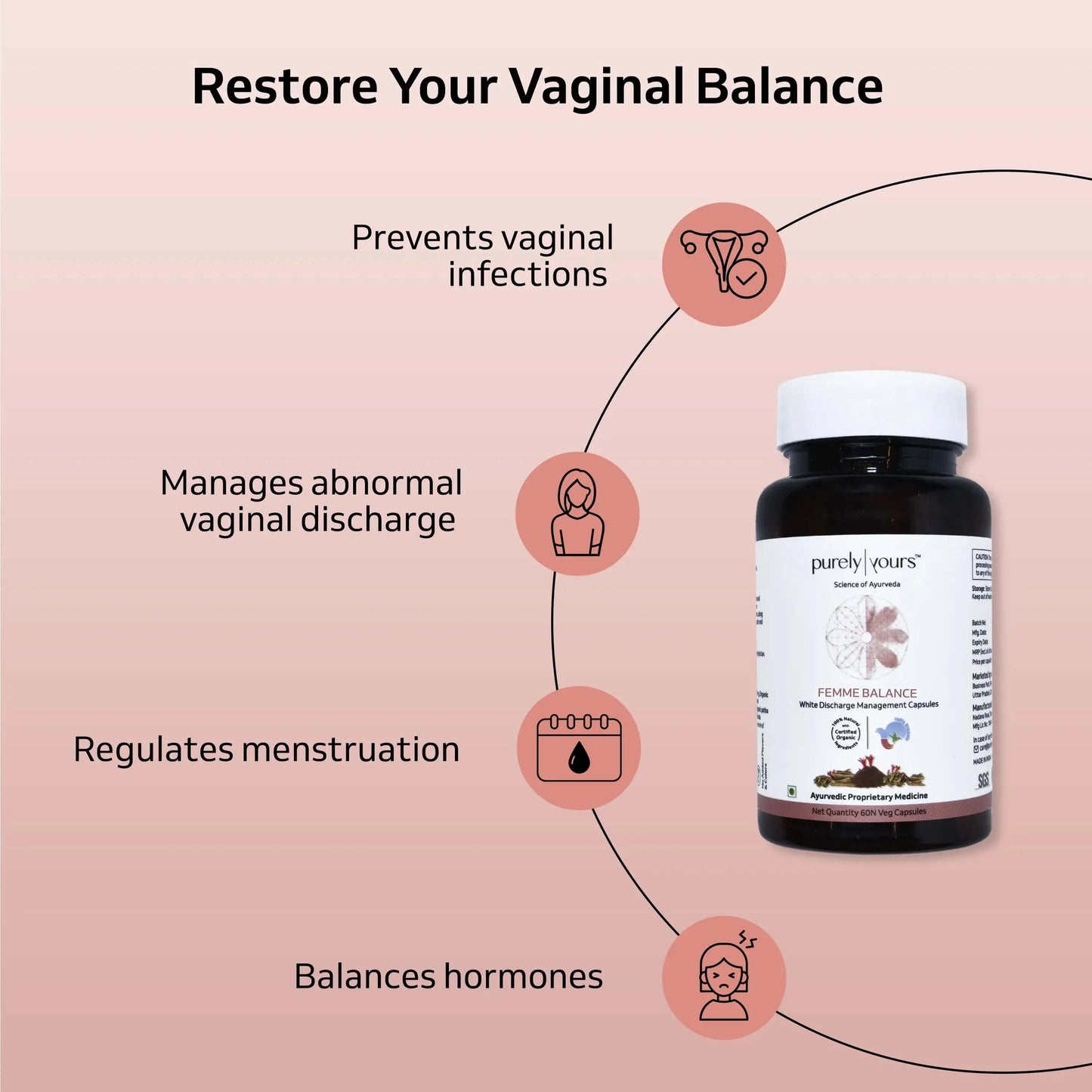 White Discharge Relief Ayurvedic Solution for Female Wellness