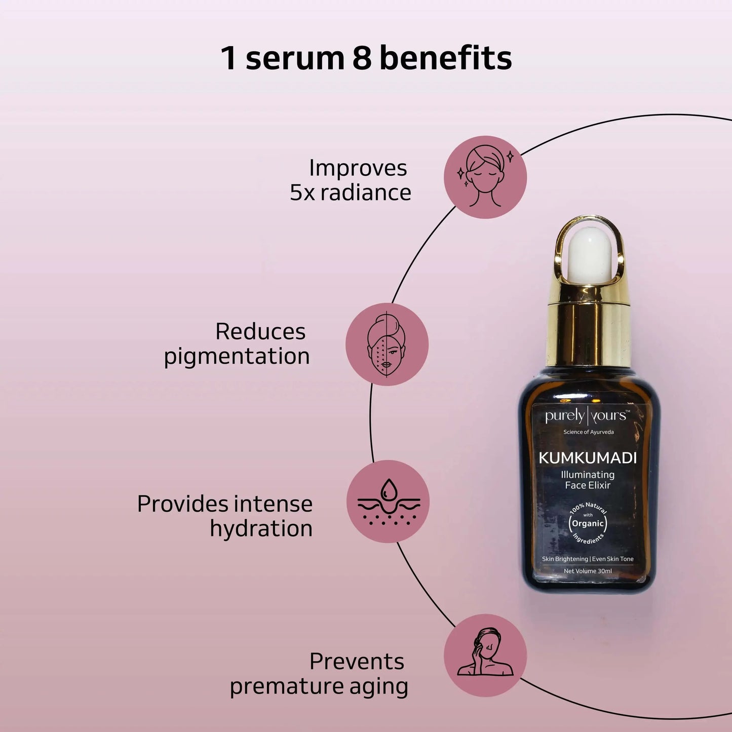 Kumkumadi Illuminating Face Elixir | 5 in 1 face serum