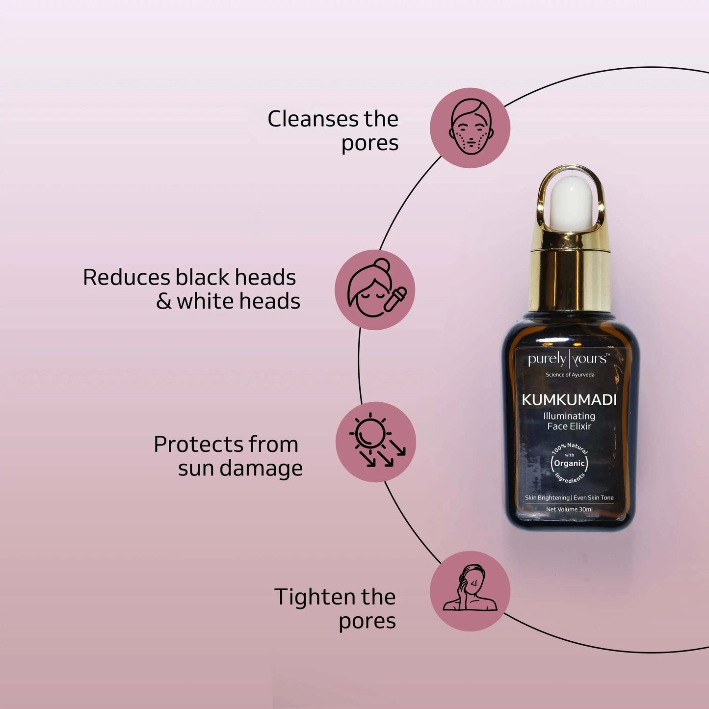 Kumkumadi Illuminating Face Elixir | 5 in 1 face serum