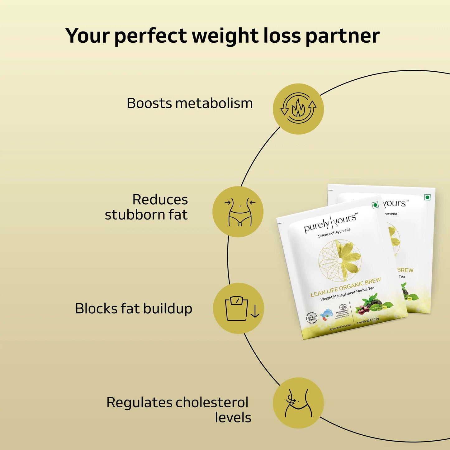 Lean Life Organic Brew | weight loss tea