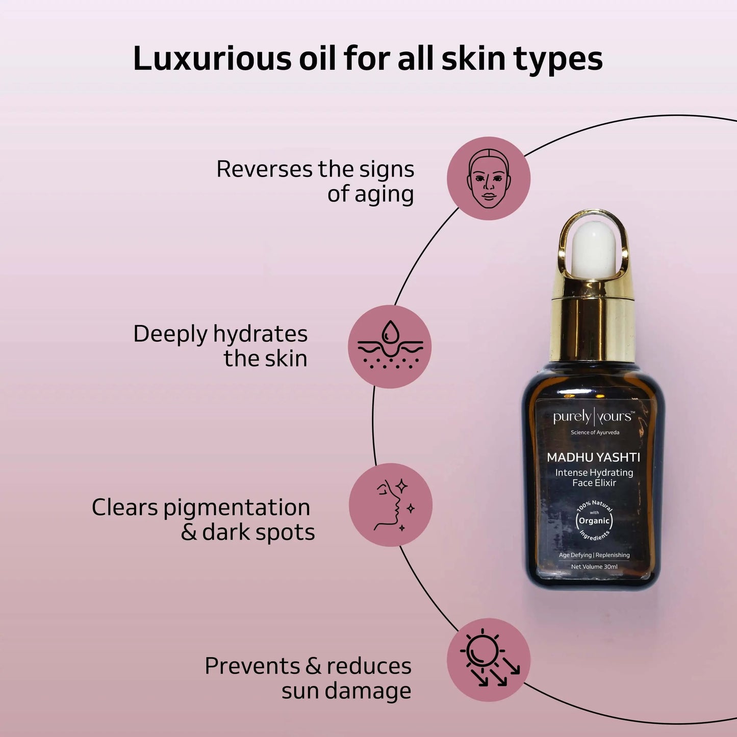 Madhu Yashti anti ageing serum