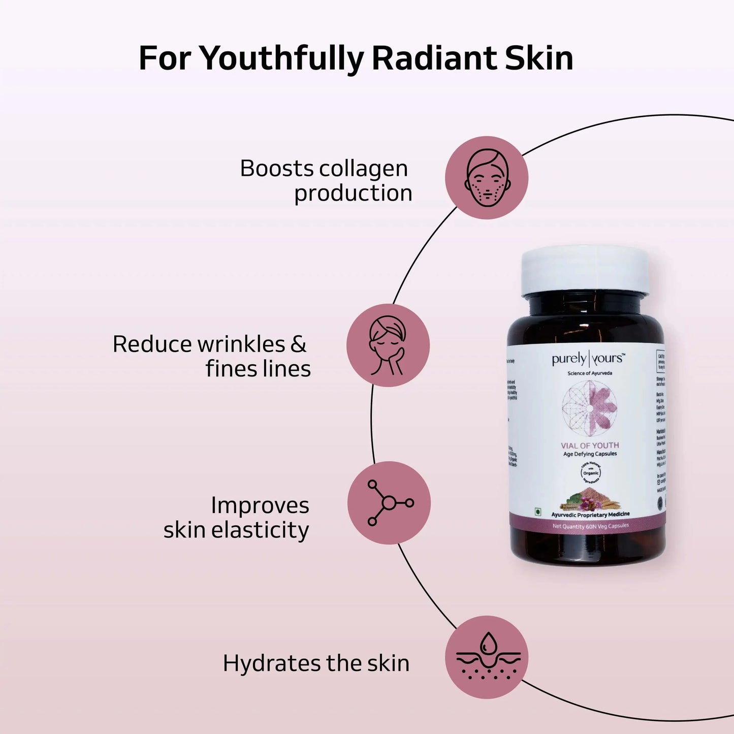 Vial of Youth anti aging capsules