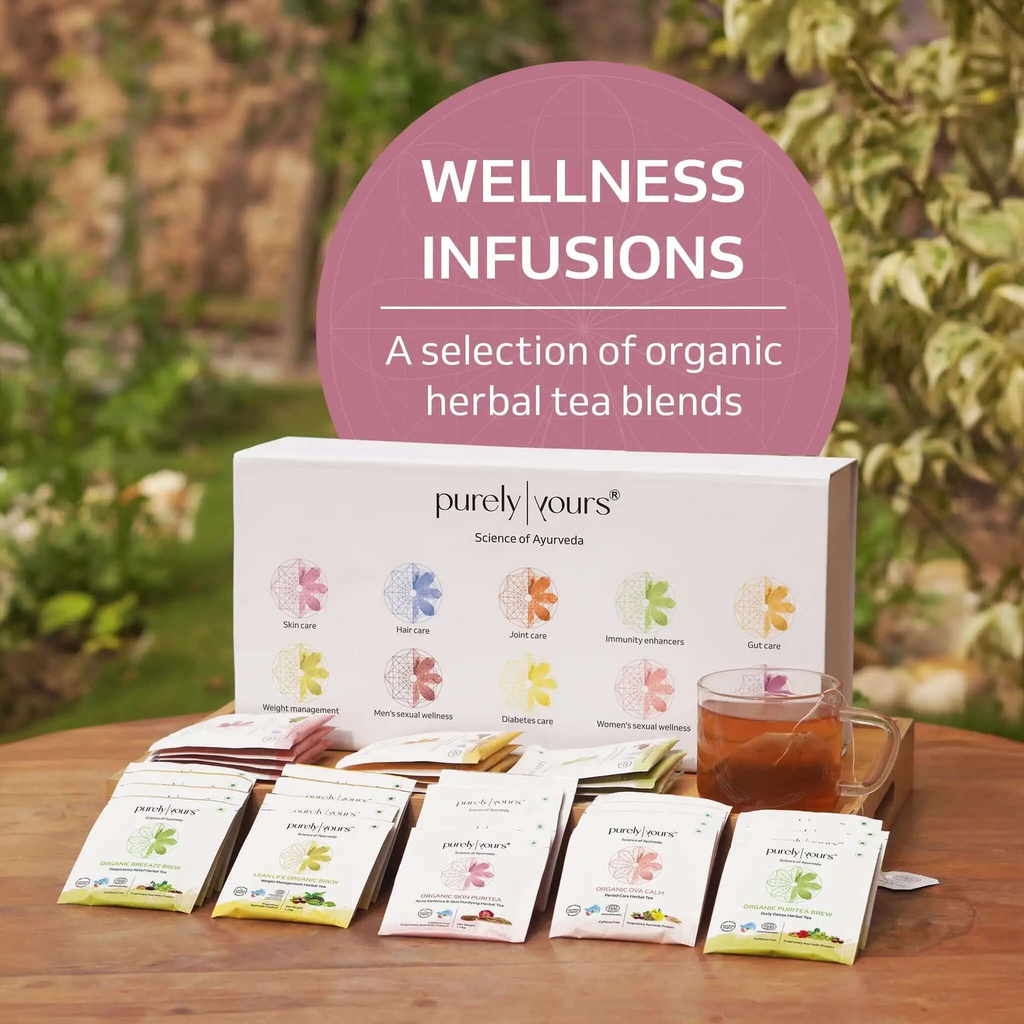 Wellness Infusions Gift Box