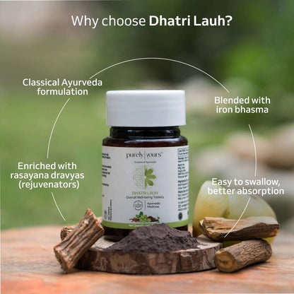 Dhatri Lauha