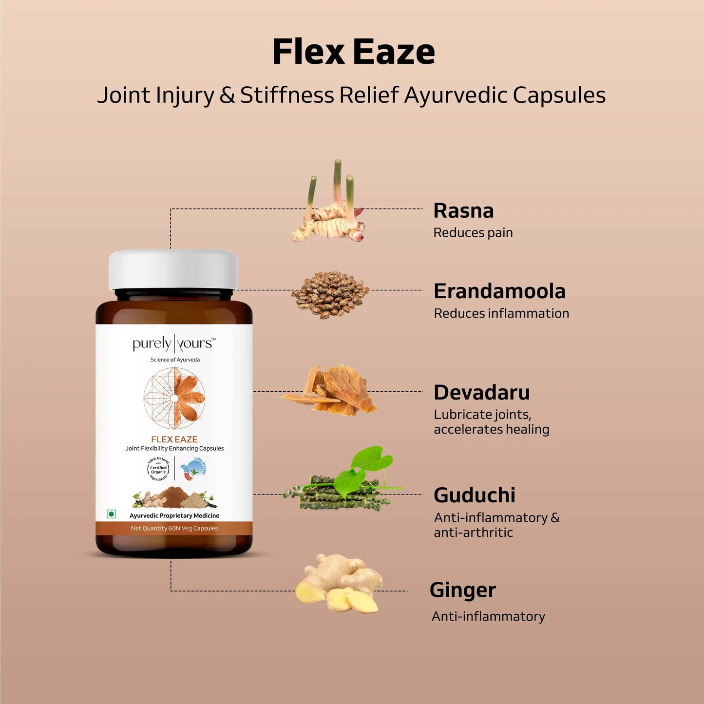Sprain and Injury Care Pack