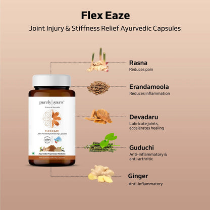 Sprain and Injury Care Pack