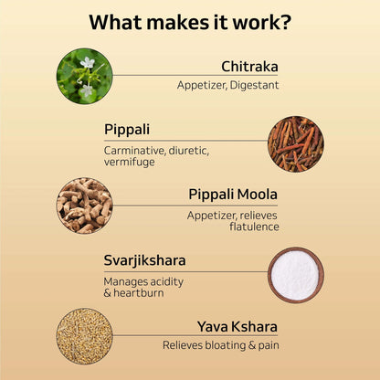 Chitrakadi Vati