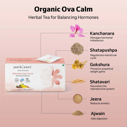 Menopause Care Pack