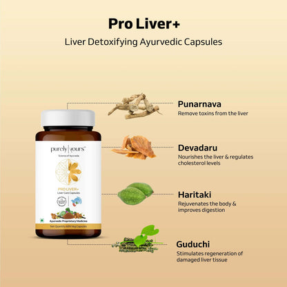Probiotic Gut Care Pack