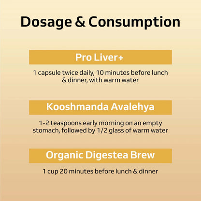 Probiotic Gut Care Pack