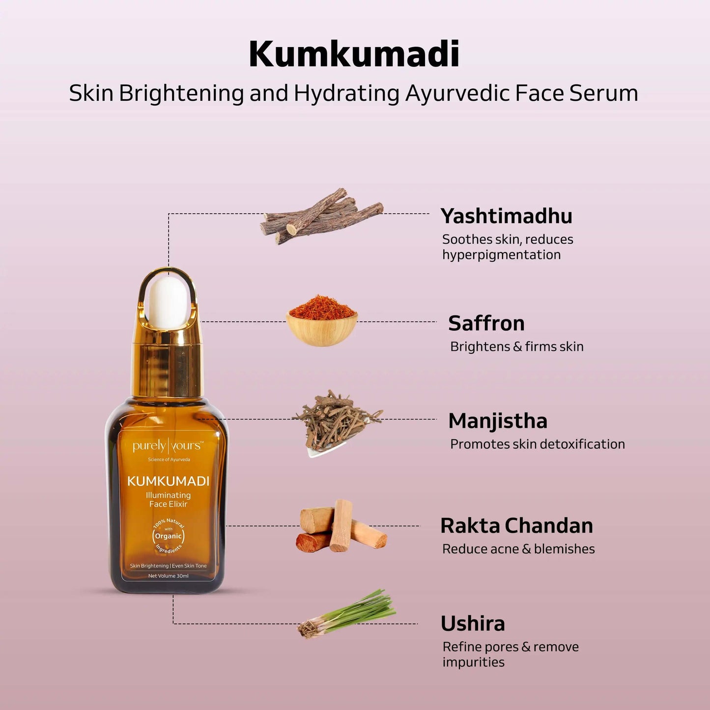 Skin Glow Packs