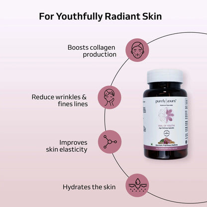 Vial of Youth anti aging capsules