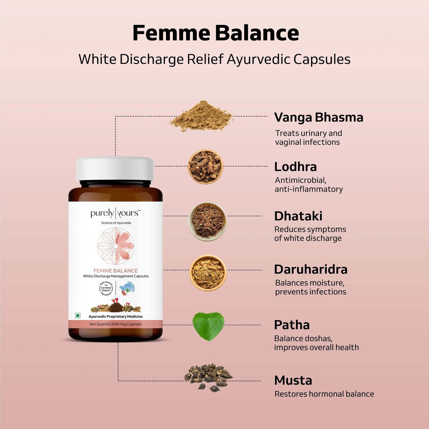 White Discharge Relief Pack